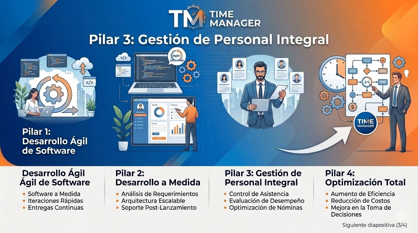 Gestión Personal